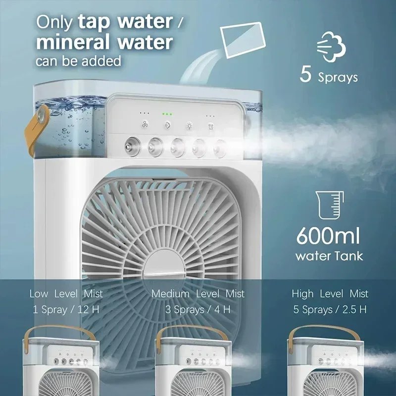 Water Spray Mist Fan